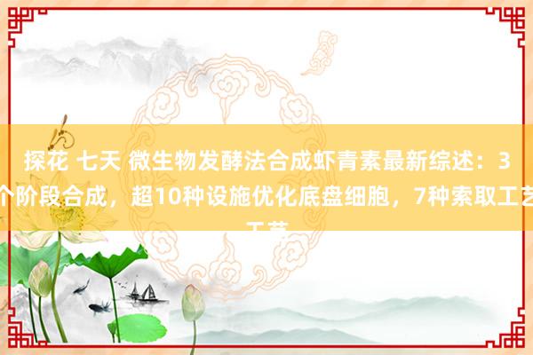 探花 七天 微生物发酵法合成虾青素最新综述：3个阶段合成，超10种设施优化底盘细胞，7种索取工艺